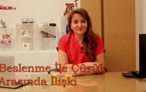 Beslenme İle Çürük Arasında İlişki – Burcu Kurtiş - Sağlık