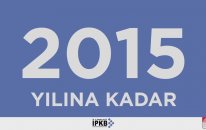İPKB ile Bahçelievler'de okullar depreme karşı güçlendiriliyor!