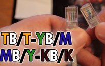 İnternet Kablosu Nasıl Tamir Edilir? Kirpat