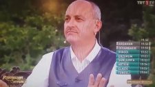 Namaz Kılmayan Hayvandır - Prof. Dr. Mustafa Aşkar