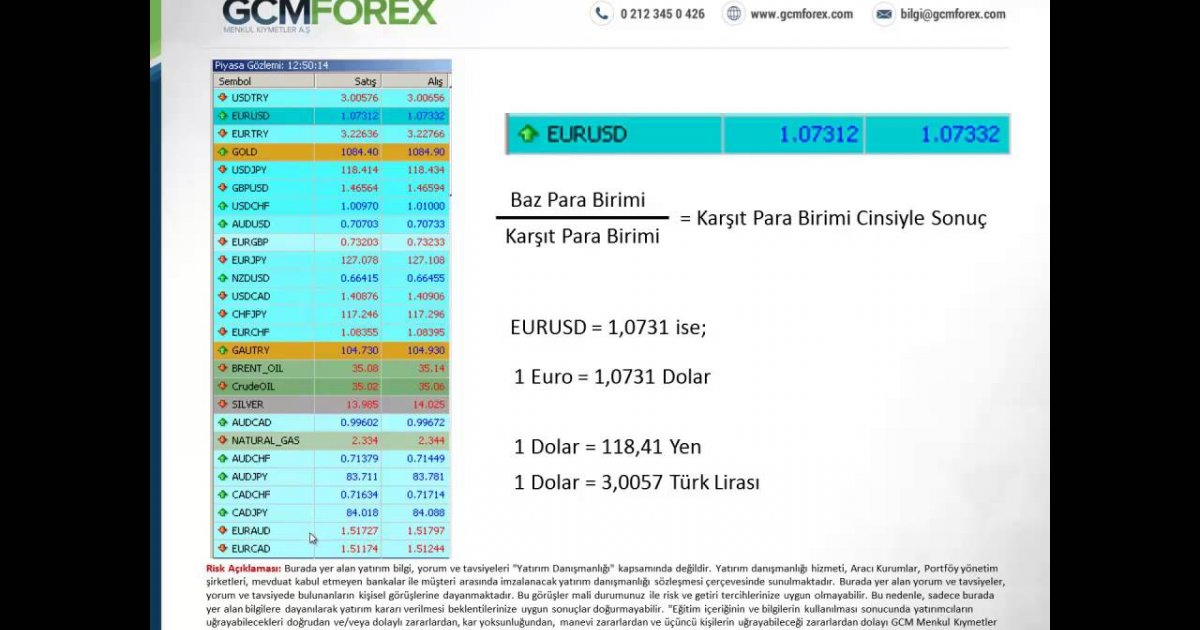 Gcm forex para cekme formu