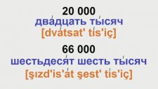 Rusça sayılar-Russian Numbers-Russian Rusça dersler