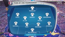 Uefa Euro 2016 Takım 11'i