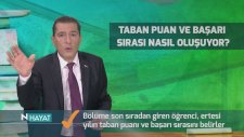 Taban Puanları ve Başarı Sıraları Neye Göre Belirlenir?