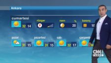 23 Temmuz Cumartesi 2016 - Hava Durumu