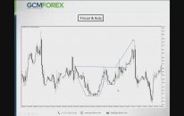Fincan ve Kulp Formasyonu Nedir?