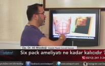 Karın Kası Estetiği Ne Kadar Kalıcıdır