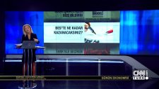Günün Ekonomisi - 12 Ağustos 2016