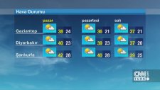 21 Ağustos Pazar 2016 Hava Durumu