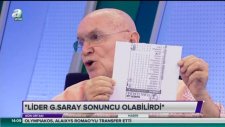 Hıncal Uluç’un Süper Lig yorumu... - 90'A