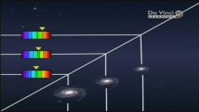 Edwin Hubble - Genişleyen Evren