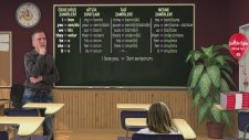 İngilizce Object Pronouns #21