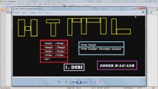 HTML öğreniyorum DERS #1