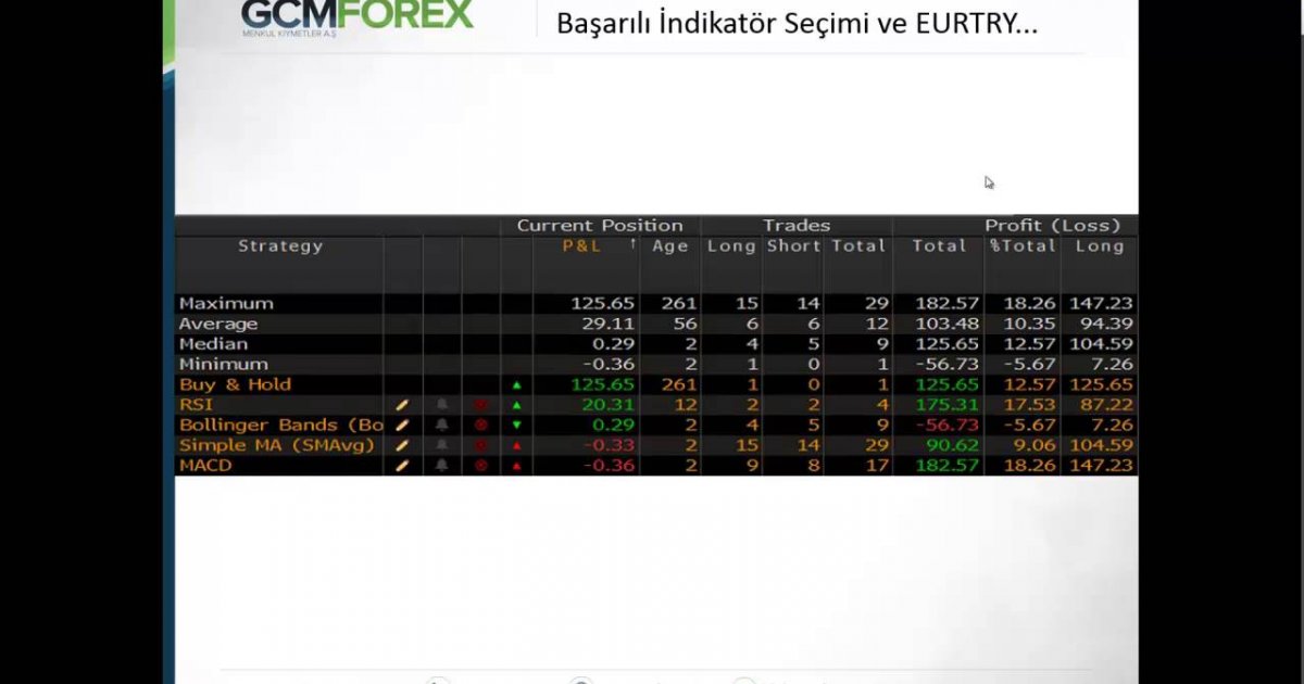 Forex Nachrichten Kalender High Frequency Trading - 