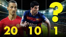 Gelmiş Geçmiş Futbol Tarihinin En İyi 20 Forveti