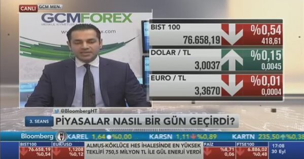 Gcm forex lp3 altin sat
