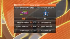 EuroLeague Maç Özeti : Baskonia Vitoria Gasteiz-Anadolu Efes Istanbul
