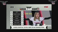Kayserispor 0-1 Beşiktaş - Gol: Ömer Şişmanoğlu (BJK TV)