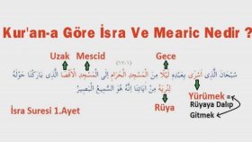 Kuran-A Göre İsra Ve Mirac ( Mearic ) Nedir ?