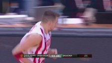 Euroleague Maç Özeti : Crvenza Zvezda Mts Belgrade-Baskonia Vitoria