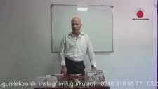 Alan Tarama Altın BulurmuAlan Tarama Ne İşe Yarar Part 2 Uğur Kulaç
