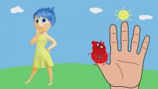 Finger Family Songs | Kids Songs #Peppa pig spiderman #Gummy bear #inside out #oddbods #mickey mouse