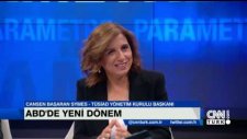 Parametre 18 Kasım 2016