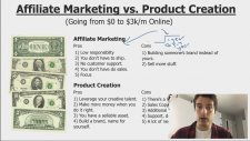 Affiliate Marketing vs Product Creation