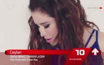 En Iyi Top 10 Sarkilar