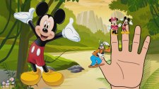 Mickey Mouse Finger Family Song | Nursery Rhyme Songs for Children | Finger Family Mickey Mouse