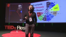 Beynimiz - Ted