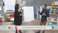 Aşkım Kapışmak Anlatıyor; Yalan so?yleyen insanın beden dili nasıl olur?