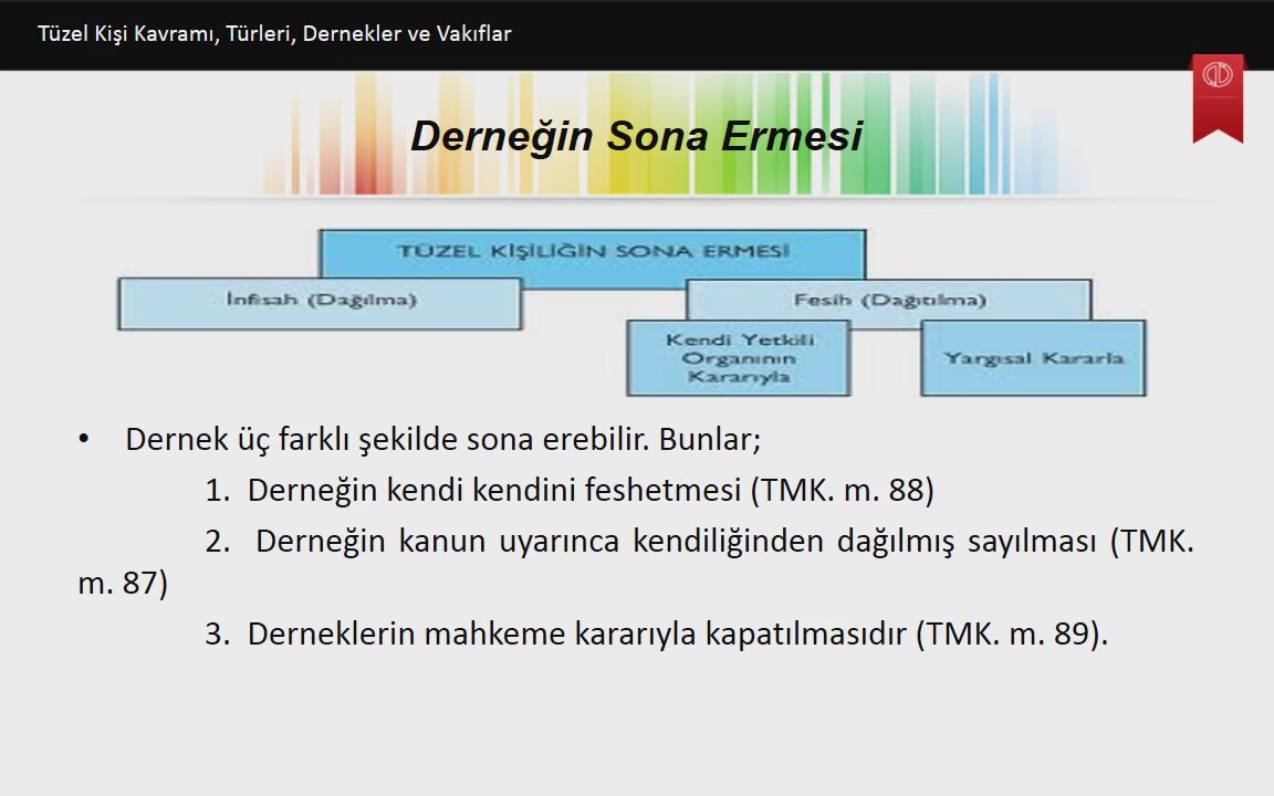 Kişilik öz-kavramı Kişilik öz-kavramı