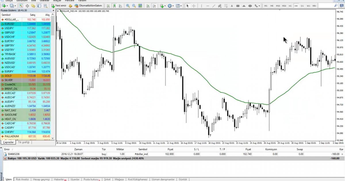 100 Forex Strategy Eurex Kurse Il Mappamondo Asilo Nido Roma Nord - 