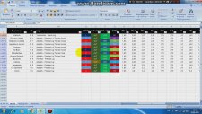 Iddaa Oran arsivi,Oran şikesi % 90 basari iddaa kazanma yolları