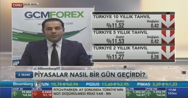 Gcm menkul forex