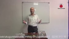 Alan Tarama Altın Bulurmualan Tarama Ne İşe Yarar Uğur Kulaç İle Dedektör Ve Define Sohbetleri