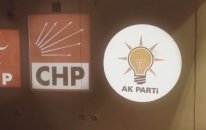 Logo Yansıt Ak Parti,Chp , Mhp Parti Logoları Duvara Yansıt