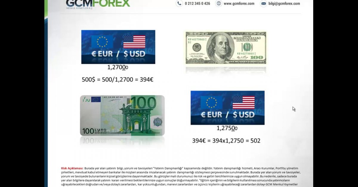 Forex oyun