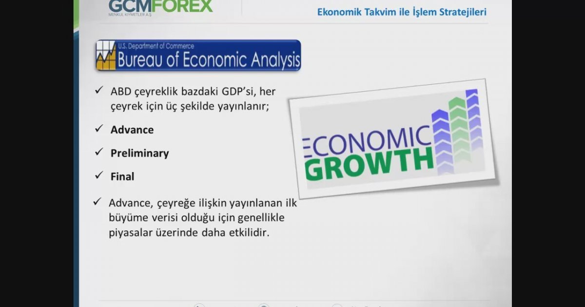 Gcm forex review