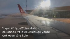 Deicing Nasıl Yapılır?