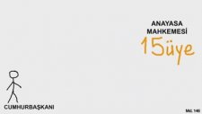 Tarafsızlar İçin Animasyonlu Bilgilendirme