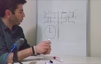 Düzlem Aynalarda Simetri 2