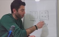 ETKİ (TESİR) İLE ELEKTRİKLENME