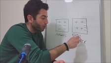 ETKİ (TESİR) İLE ELEKTRİKLENME