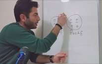 YÜKLÜ CİSİMLERİN BİRBİRİNE ETKİSİ