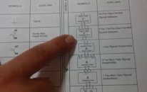 Elektrik Pano Projesi Okuma