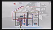 Isı Pompası Çalışma Prensibi - ekotec.com.tr