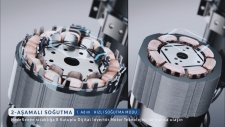 Samsung WindFree - Esinti Olmadan Serinliği Nasıl Hissederim?