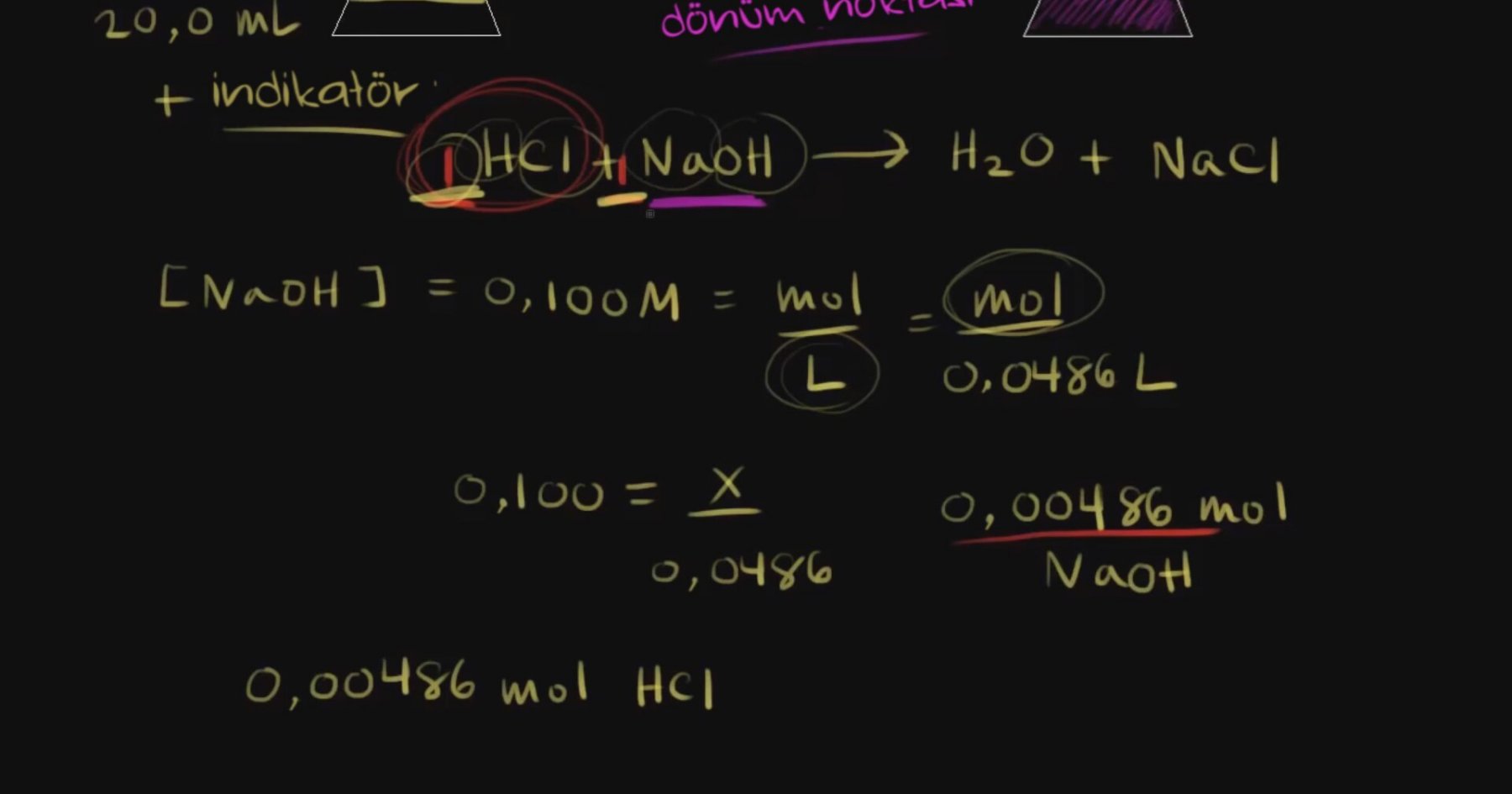 Titrasyon Khan Academy Türkçe